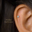 Tiny Teardrop Turquoise Threadless Flat Back Earrings, 20,18,16ga, 5-10mm Unisex, Surgical Steel SHEMISLI SS596